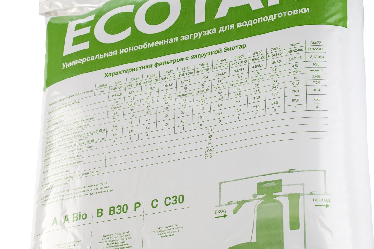 Гейзер Мультикомпонентная загрузка Ecotar B30 (25 л) 40084